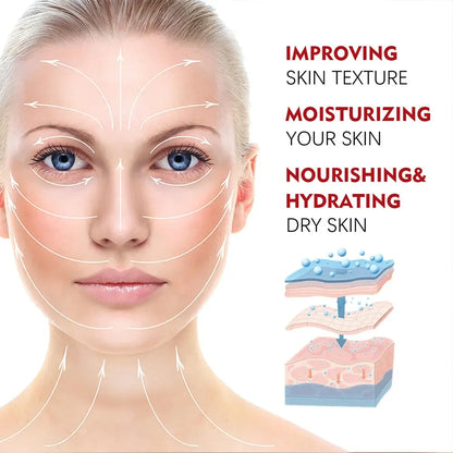 Retinol Lifting Firming Face Cream Collagen Rich Moisturizer