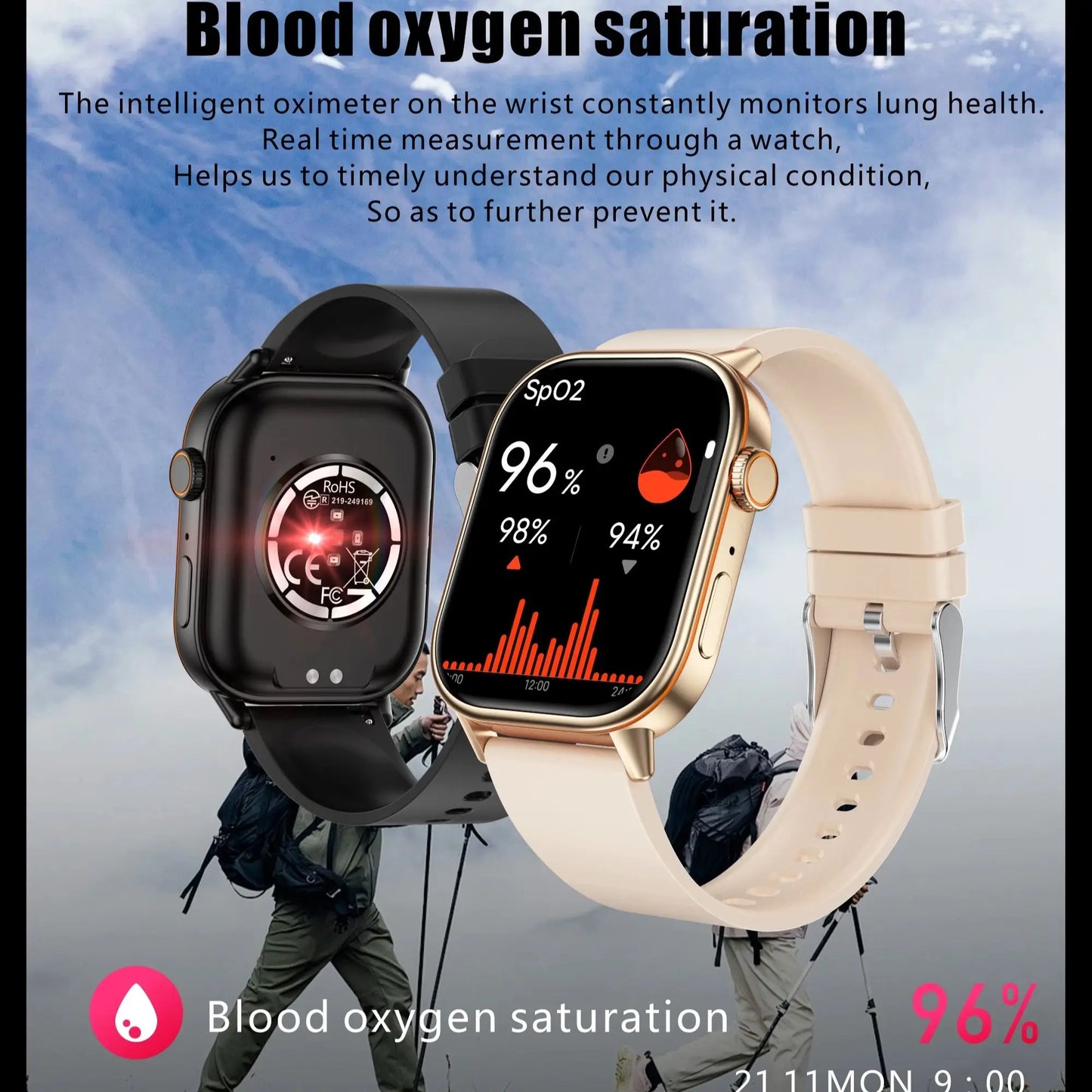 GPS Positioning Smart Watch 2025
